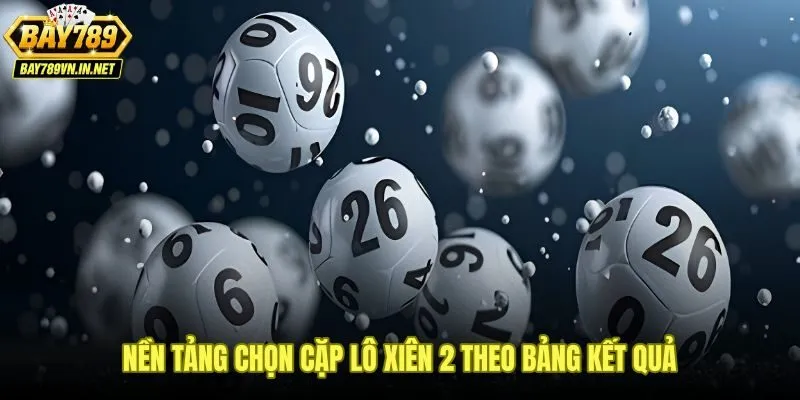 Cách Bắt Lô Xiên 2 - Quy Trình Phân Tích Dữ Liệu Dễ Áp Dụng 2 Cách bắt lô xiên 2 dựa trên bảng kết quả và lịch sử lặp số