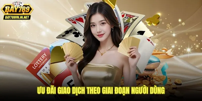 Khuyến mãi Bay789 2 Khuyến mãi Bay789 chia theo giai đoạn từ tân thủ đến nạp lại hằng ngày